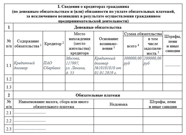 Пример заполнения Списка кредиторов для списания задолженности банку